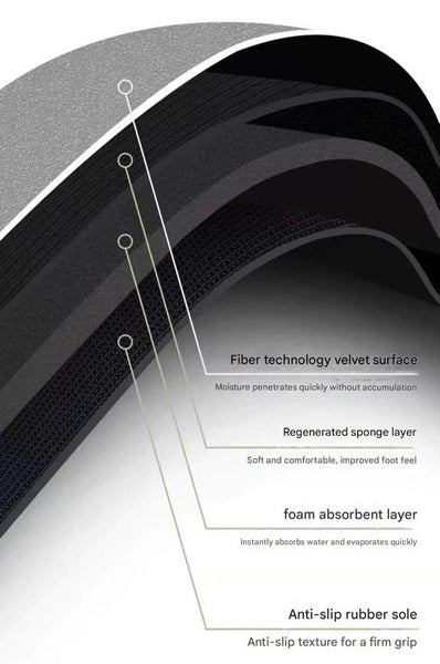 Diatomaceous Earth Non Slip Bath Bathroom Mat 60 x 40cm Lattice