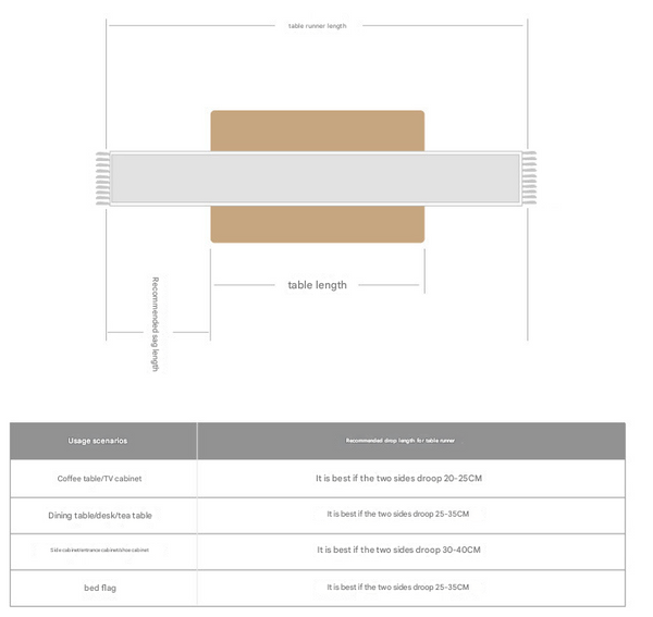 Vintage Retro Jacquard Embroidered Table Runner Tablerunner 30cm x 180cm Birds Cream
