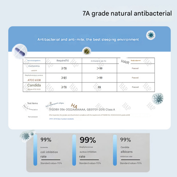 Cotton Gauze Bath Towel Highly Absorbent Navy Blue Floral