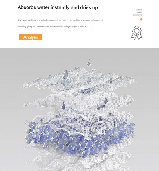 Cotton Gauze Bath Towel Highly Absorbent Multicolour Rabbit Floral