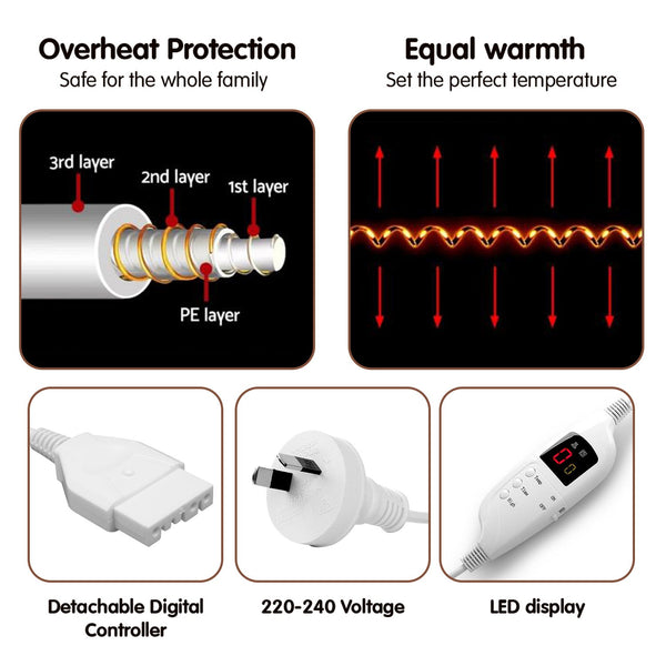 Laura Hill Heated Electric Throw Blanket Coral Fleece 9 Settings Pink 160 x 130cm