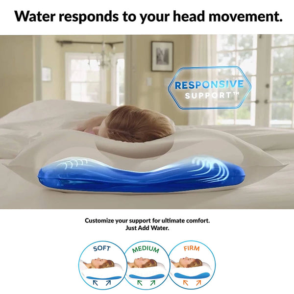 Mediflow Waterbase Neck Cervical Support Memory Foam Water Pillow 46 x 66 cm