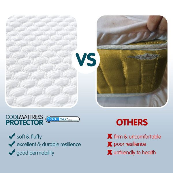 Laura Hill Cool Max Comfortable Fully Fitted Bed Mattress Protector 35cm King