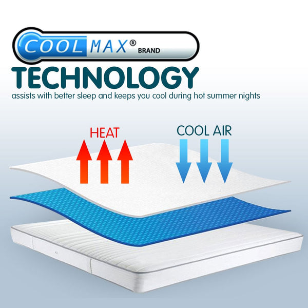 Laura Hill Cool Max Comfortable Fully Fitted Bed Mattress Protector 35cm Queen